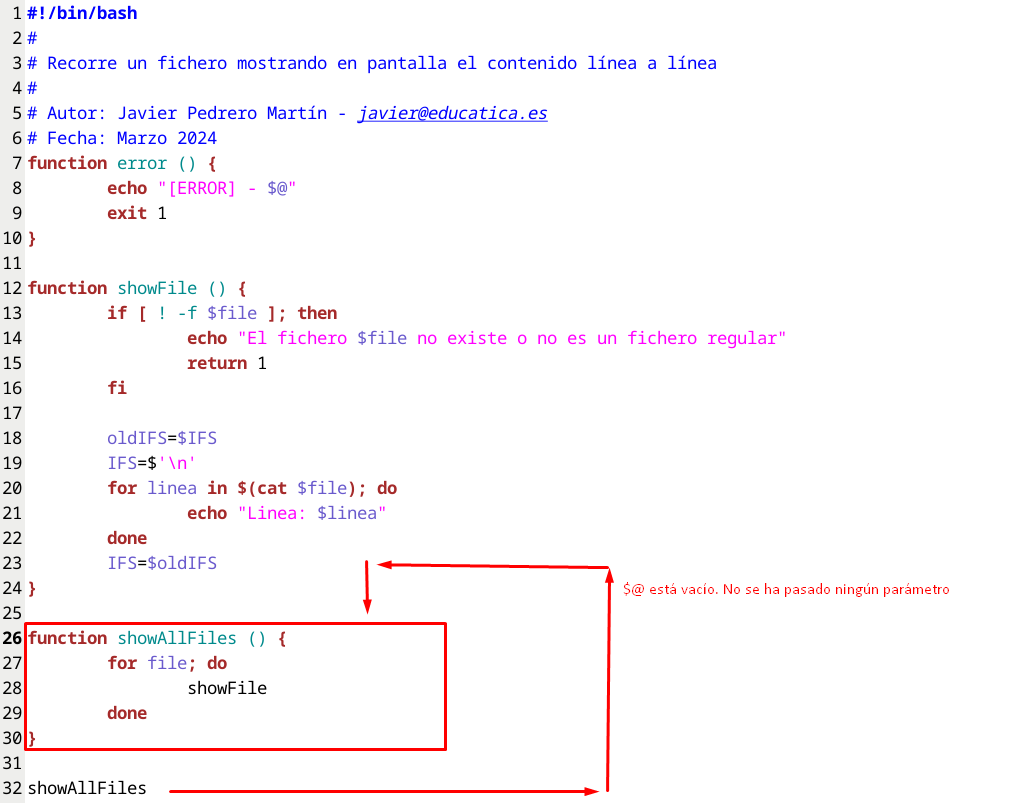 Ejercicios de Bash Shell Script – educatica!